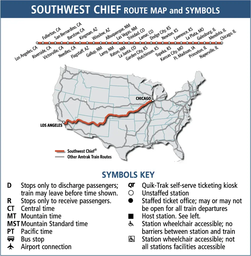 Southwest Chiefのルート